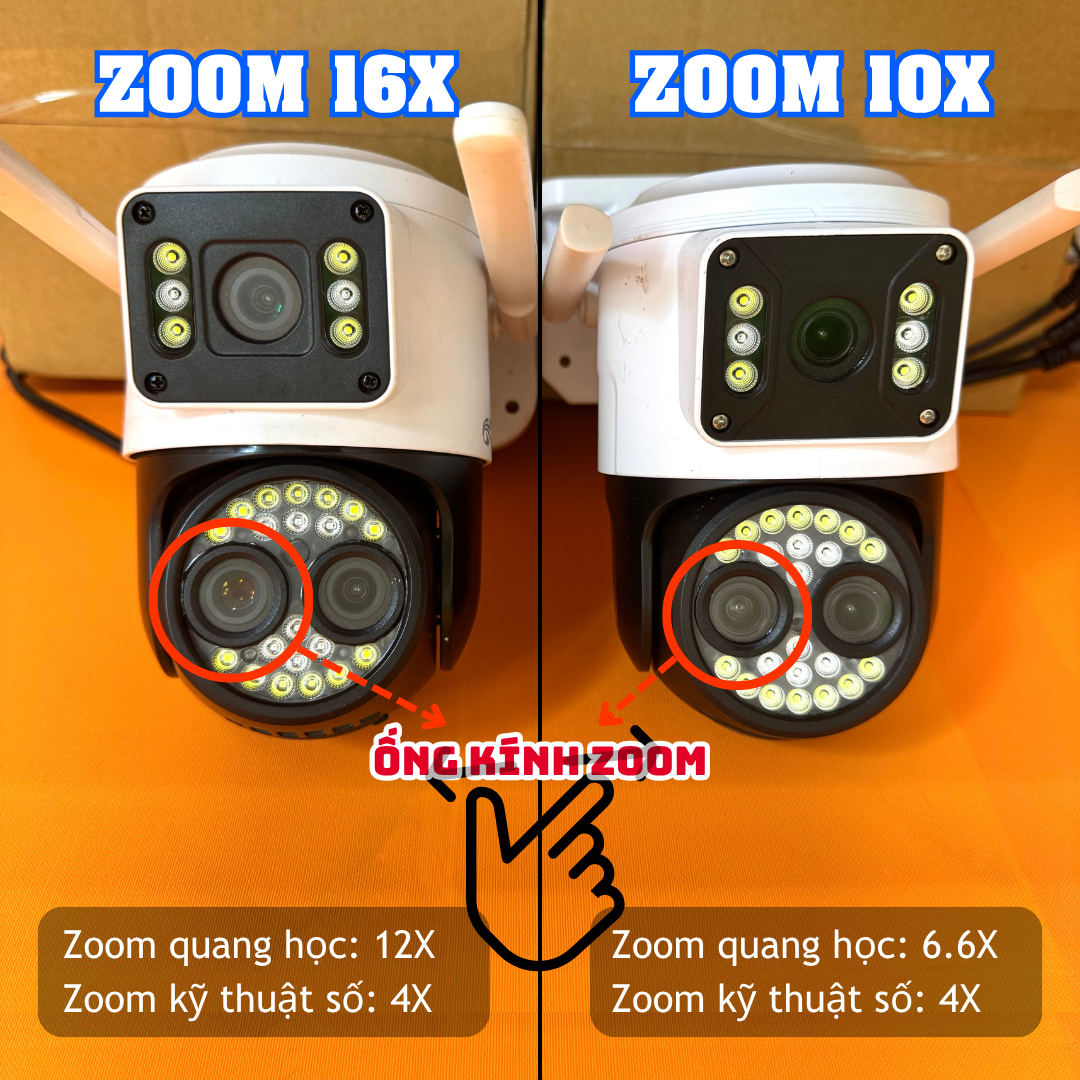 Phân biệt ống kính zoom 16X và 10X